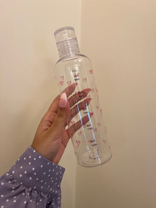 Hydrated Hearts